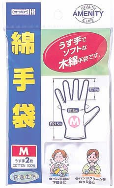 Item 1
