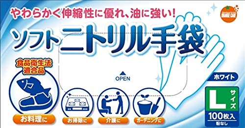 Item 4