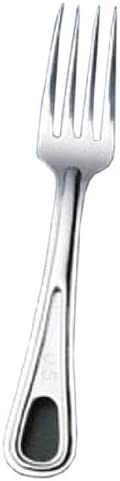 Item 5