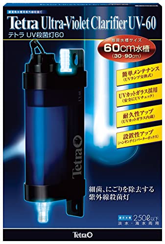Item 5