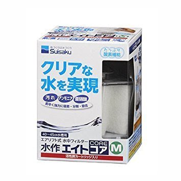 Item 2