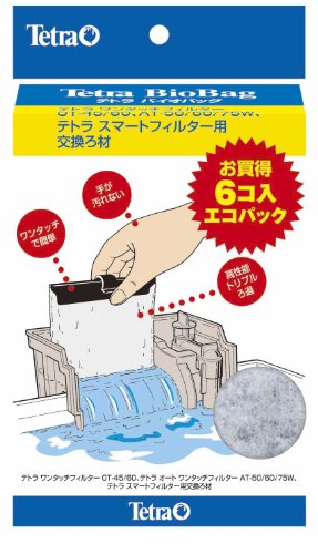 Item 1