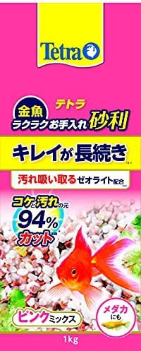 Item 3