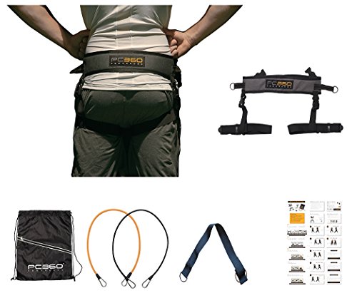 Powercore 360 Golf Hip Training System