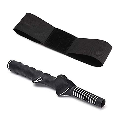 Item 2