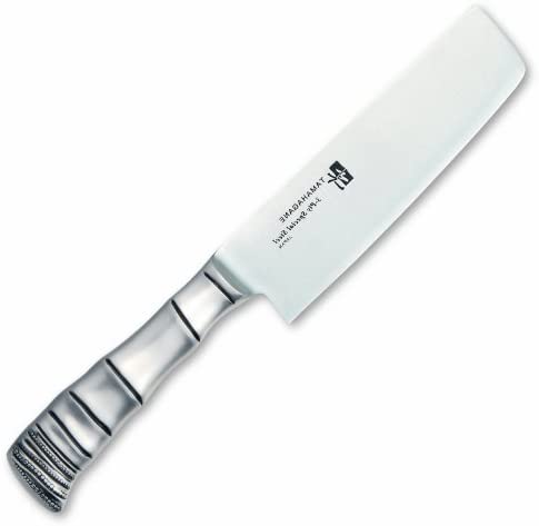 Item 2