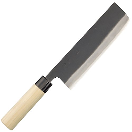 Item 2