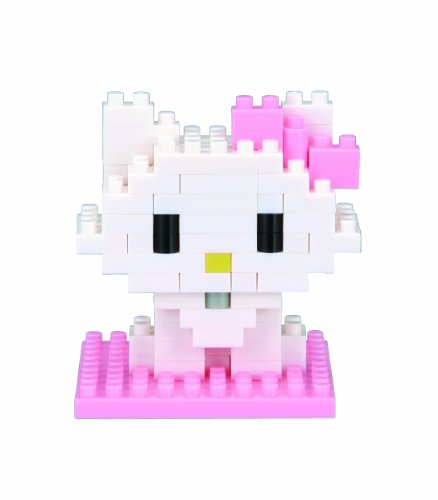 Item 2