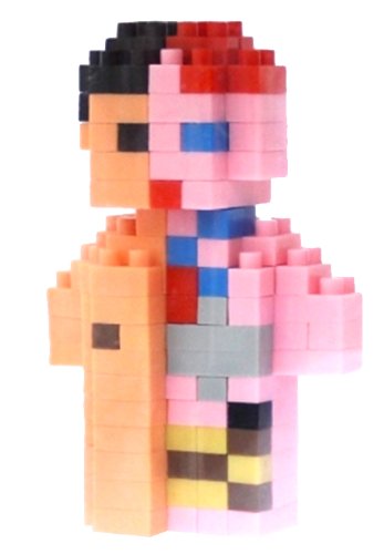 Item 2