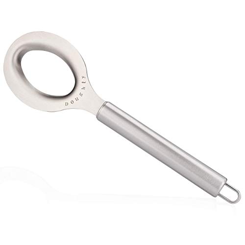 Item 1