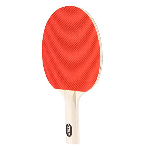Item 4
