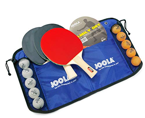 Item 4