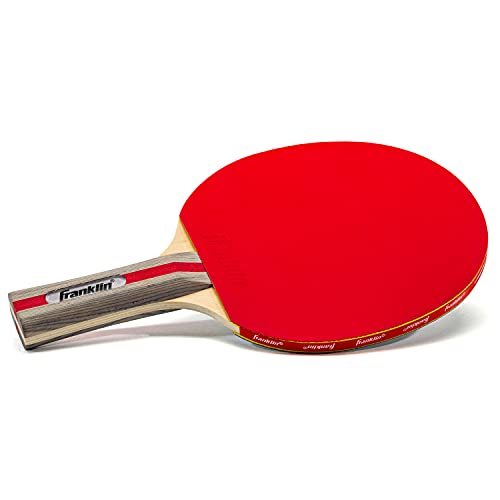 Item 1