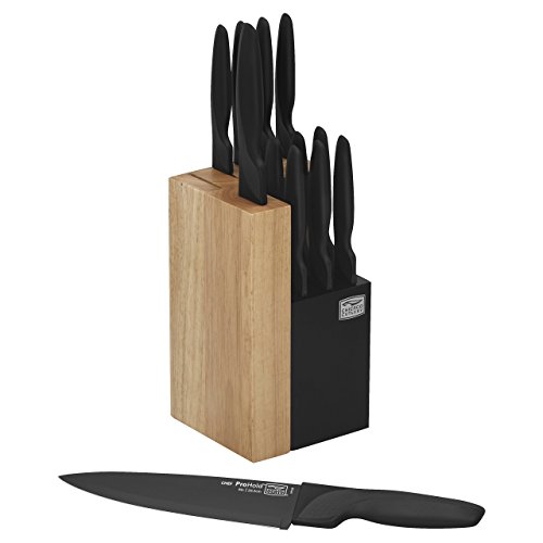 Item 4