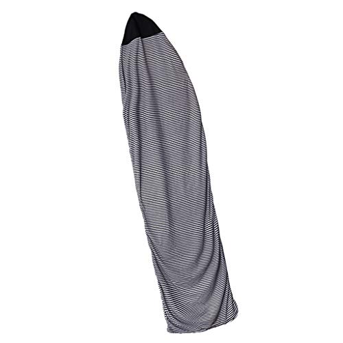 Item 5