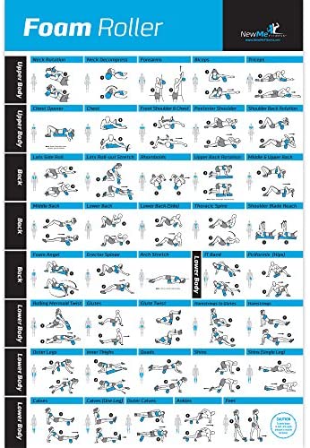 NewMe Fitness 폼롤러 운동법 자세 포스터 사이즈 택1