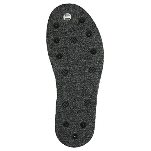 Item 3