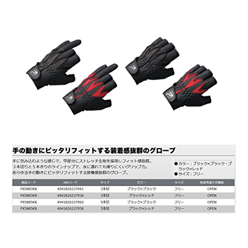 Item 5