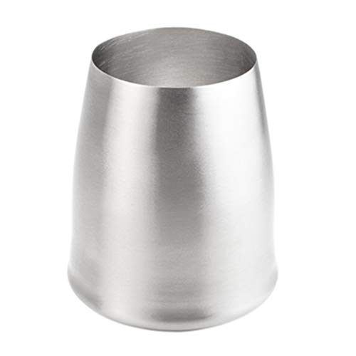 Item 1