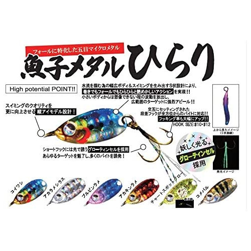 Item 1