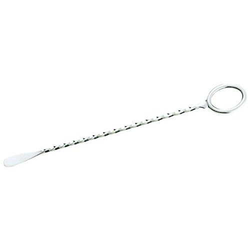 Item 4