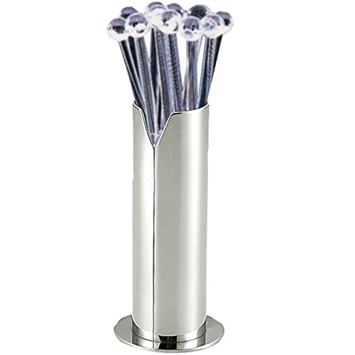 Item 3