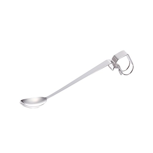 Item 2