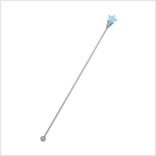 Item 5