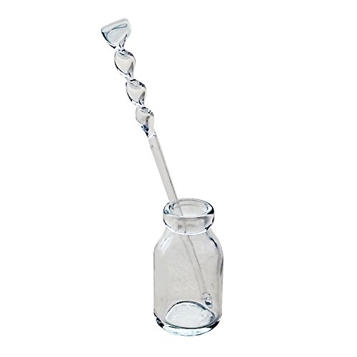 Item 2