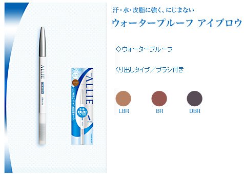 Item 5