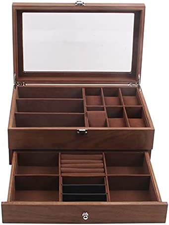 Item 3