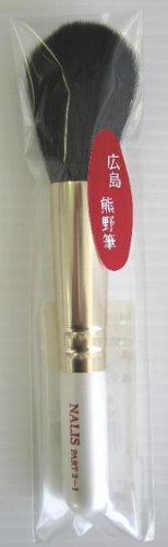 Item 2