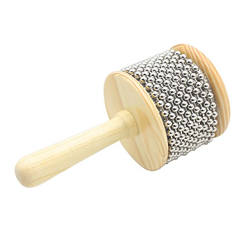 Item 2
