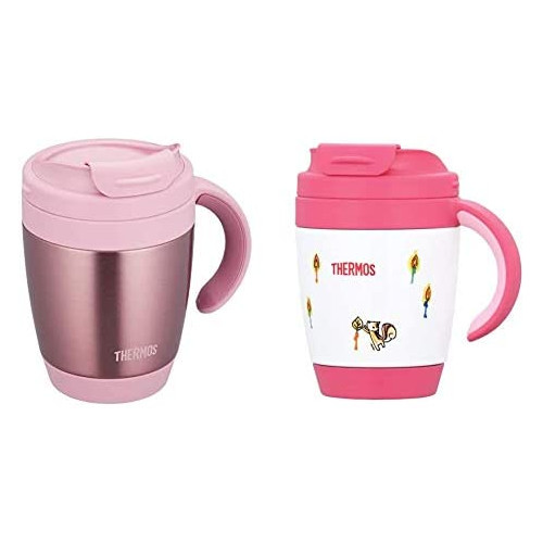 Item 2