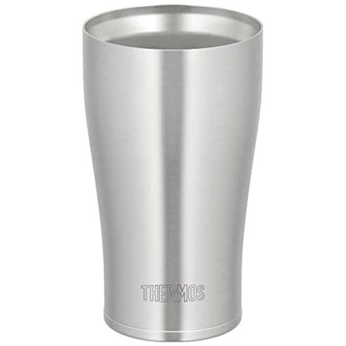Item 5