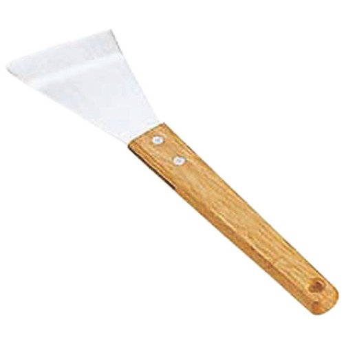 Item 4