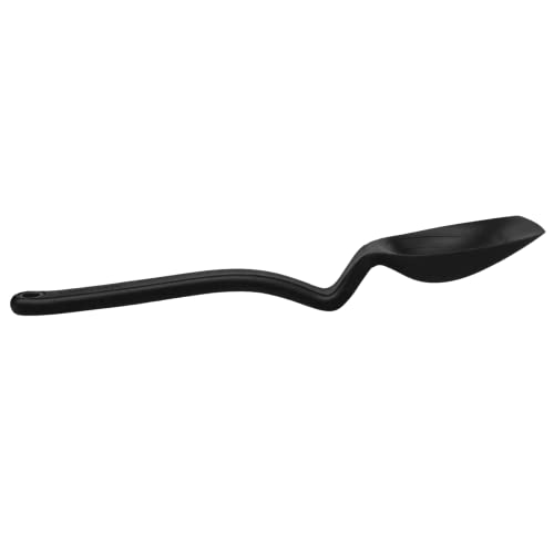 Item 2