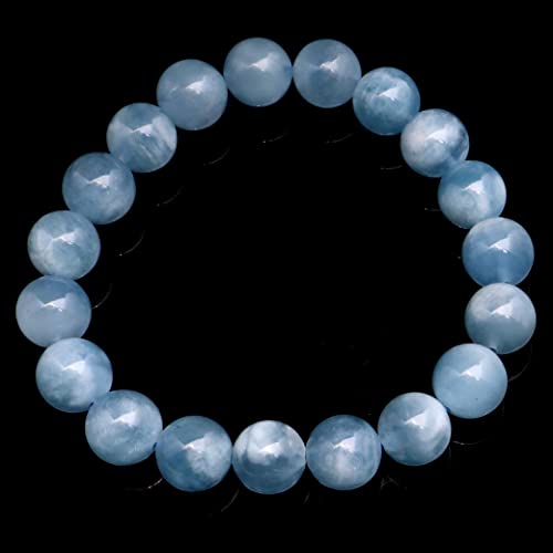 Item 3
