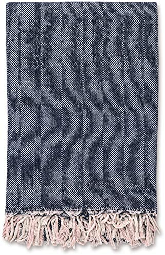 Item 5