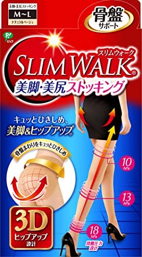 Item 3