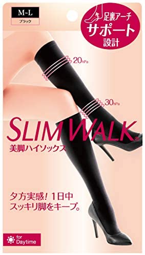 Item 5