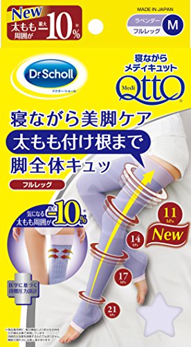 Item 1
