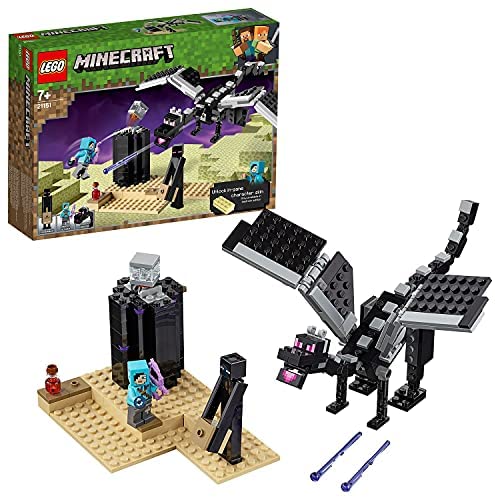 Item 3