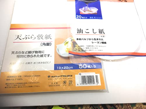 Item 4