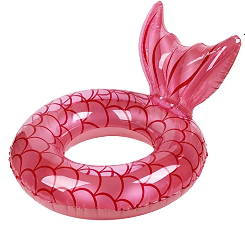 Item 2