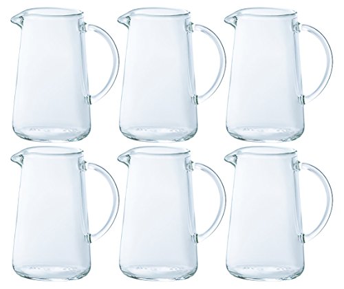 Item 2