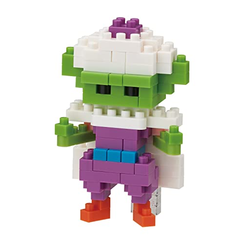 Item 1