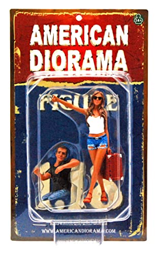 Item 1