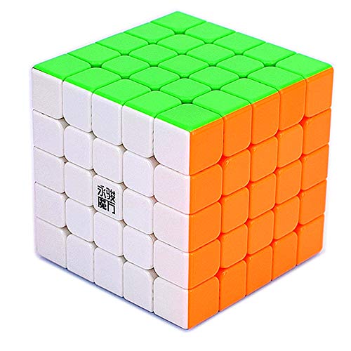 Item 1