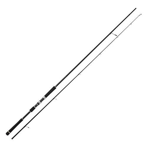 Item 2